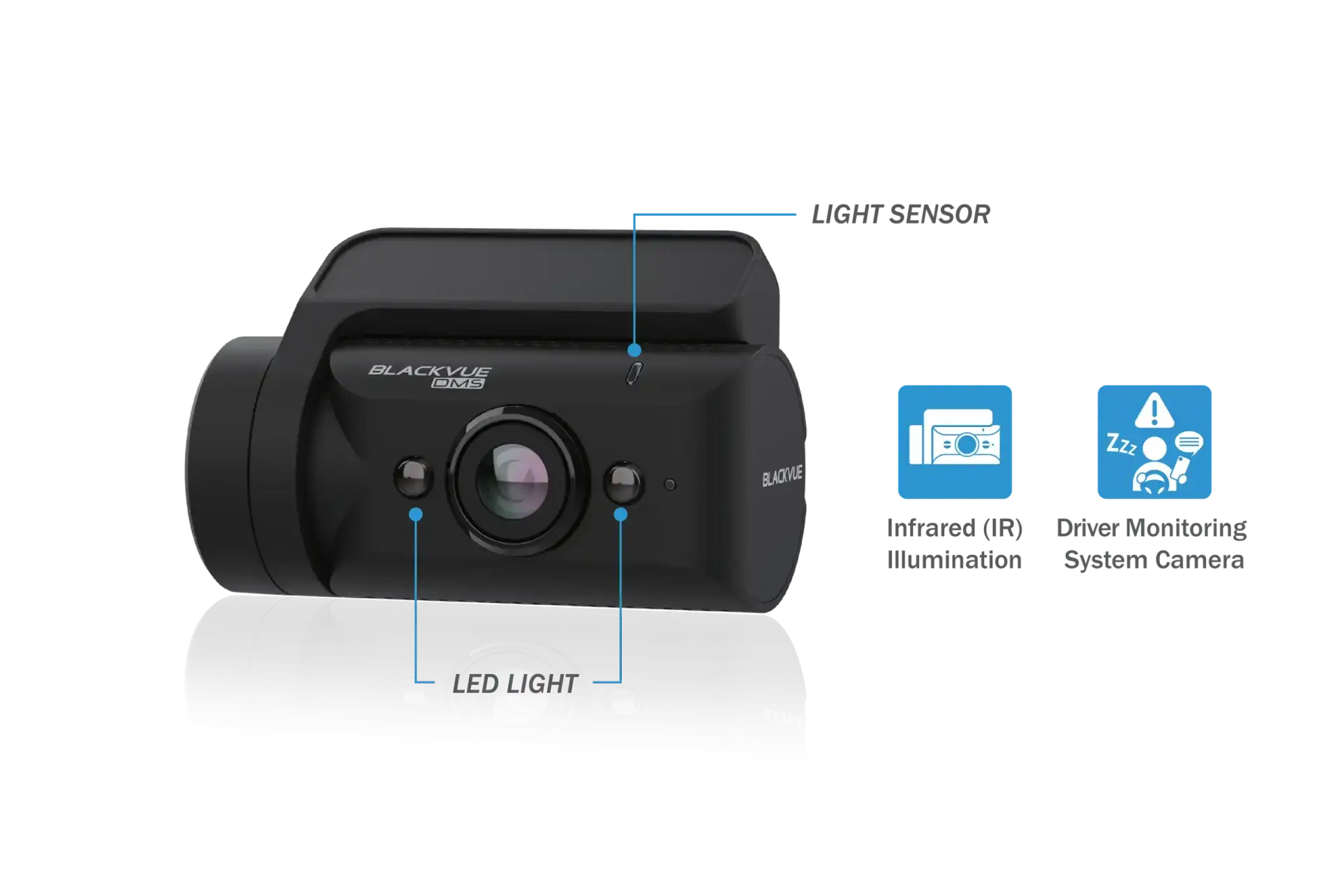 Blackvue DR770X Box-3CH DMS Truck Pro 14 blackvue interior infrared dms camera rc1 dms 3000 scaled 1