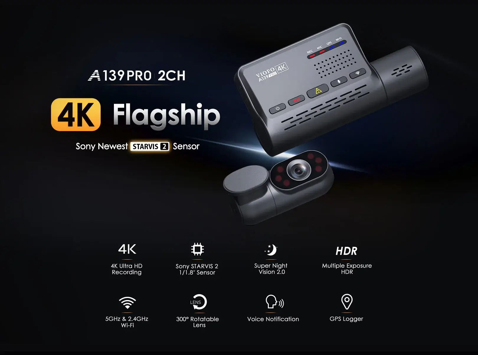 A139 PRO 2CH IR
