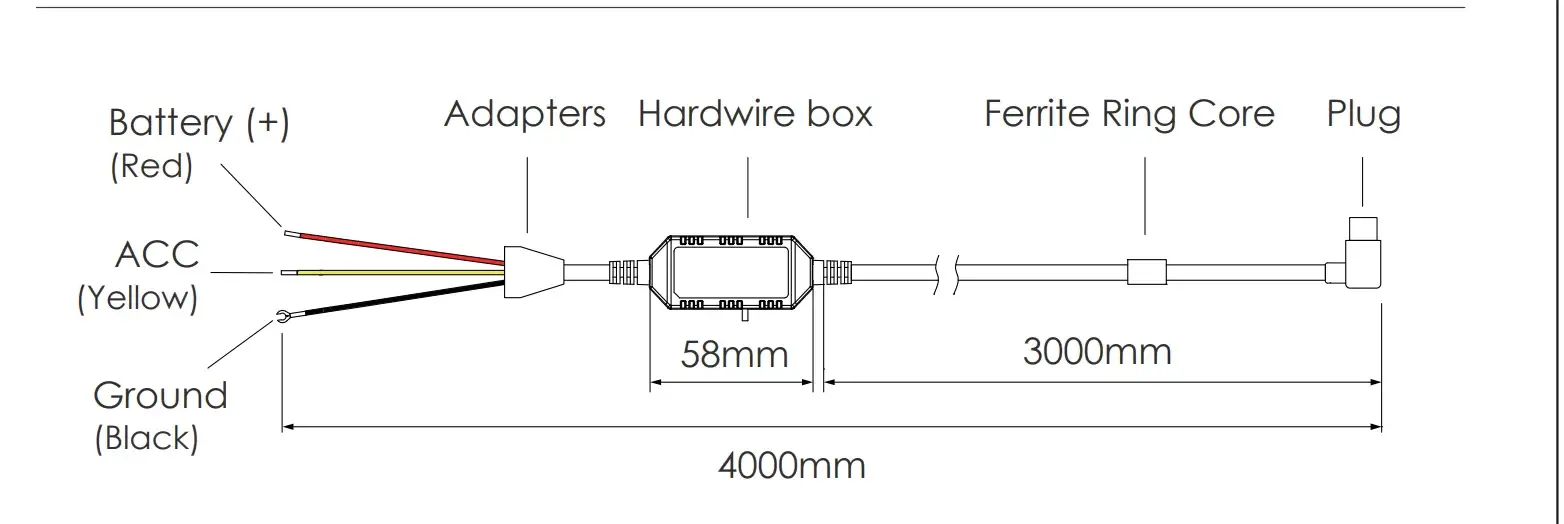 HK3