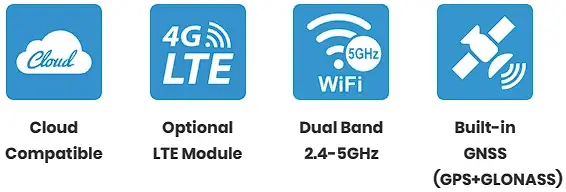 LTE Cloud