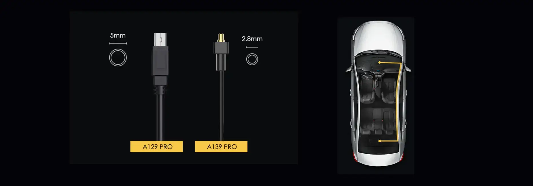VIOFO A139 PRO 2CH