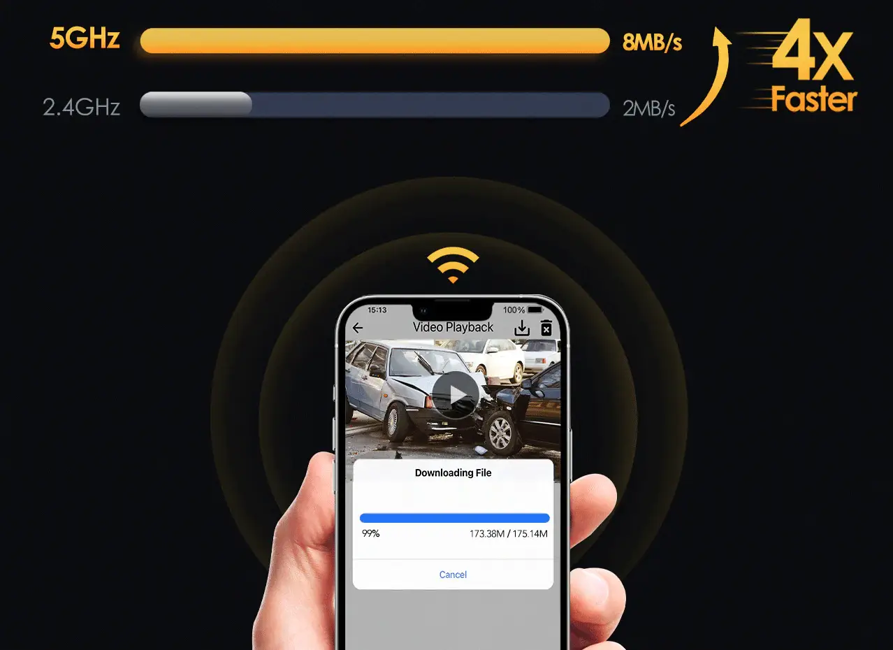 VIOFO A139 PRO 2CH