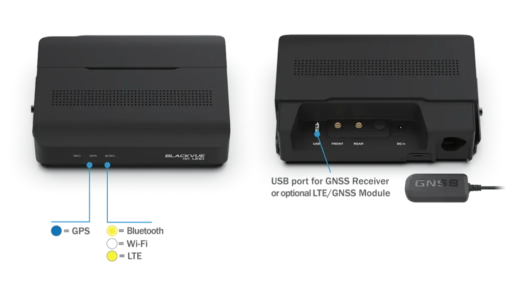 blackvue d970x box plus connectivity graphic 1024x576 1
