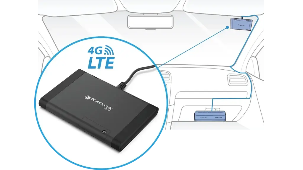 blackvue d970x box plus lte connectivity module cm100glte hub graphic 16x9 1