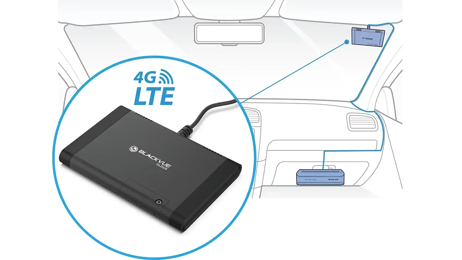 blackvue d970x box plus lte connectivity module cm100glte hub graphic 16x9 1