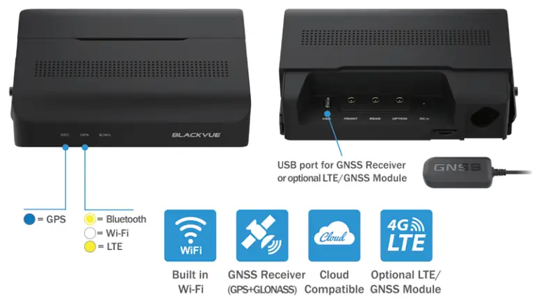 blackvue dr770x box connectivity 768x432 1