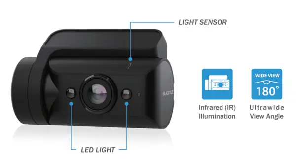 blackvue interior infrared camera 180 wide angle 600x338 1
