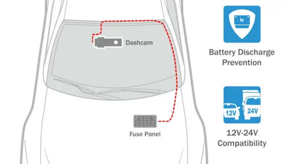 blackvue native parking mode 600x338 1