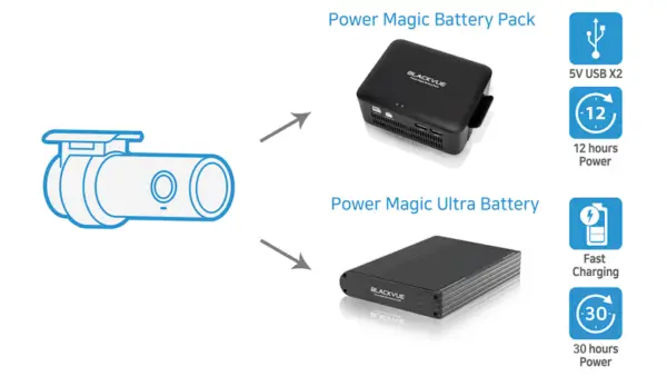 Blackvue DR770X-2CH LTE 18 blackvue parking mode batteries b 130x no title 800x450 1 600x338 1