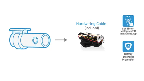 Blackvue DR770X-2CH LTE 17 blackvue parking mode kit hardwiring cable 800x450 1 600x338 1