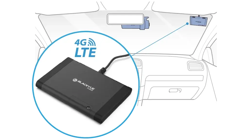 lte module illustration 1500x