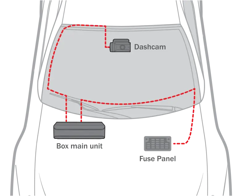 Blackvue DR970X Box-2CH Plus 22 native parking mode