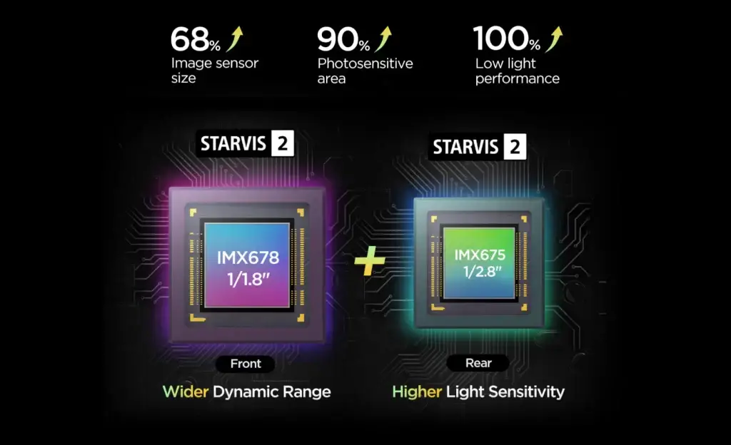 A229 PRO 3 Channel