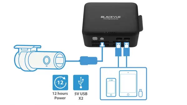 b 112 usb charging ports 600x338 1