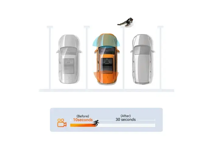 vantrue N4 pro 15