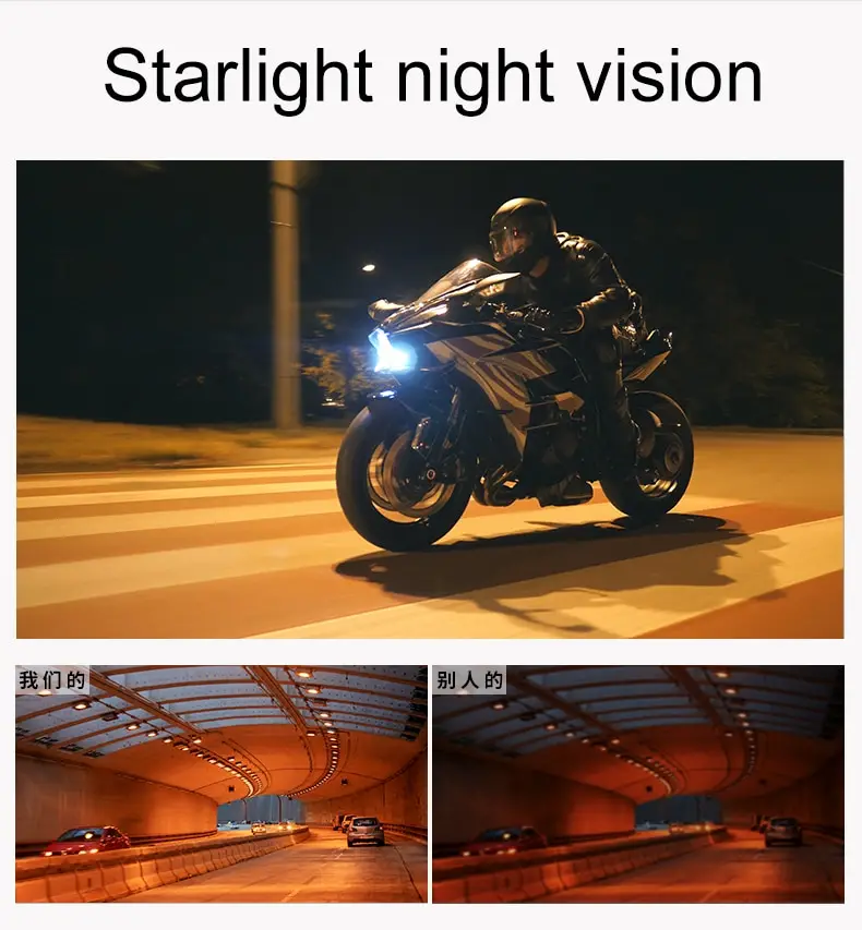 GDW2 Bike camera