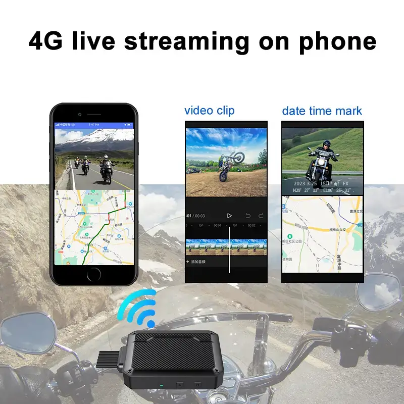 GDW2 Bike camera