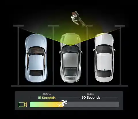 The Ultimate Guide to Dash Cam Parking Mode: How It Works & Why You Need It 2 Auto Event Detection