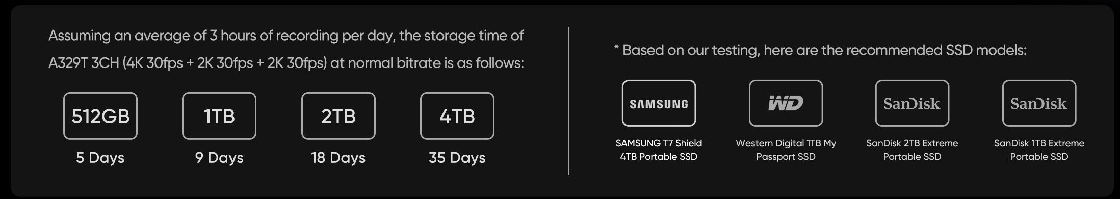 A329 Storage time