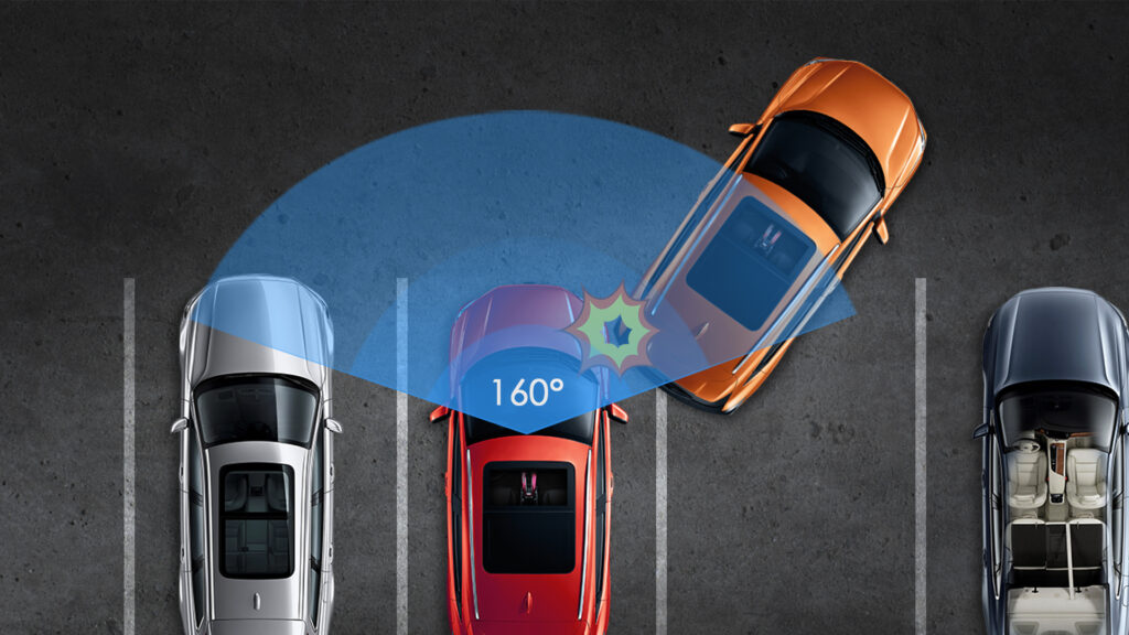 What to Look for in a Dash Camera: A Comprehensive Guide to Key Features and Top Picks 5 What is Parking Mode