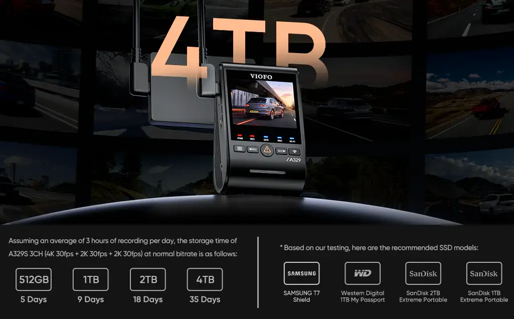 Meet Your New 24/7 Road Guardian: The VIOFO A329S 3CH with 2K Infrared Fisheye Cabin Camera 16 31