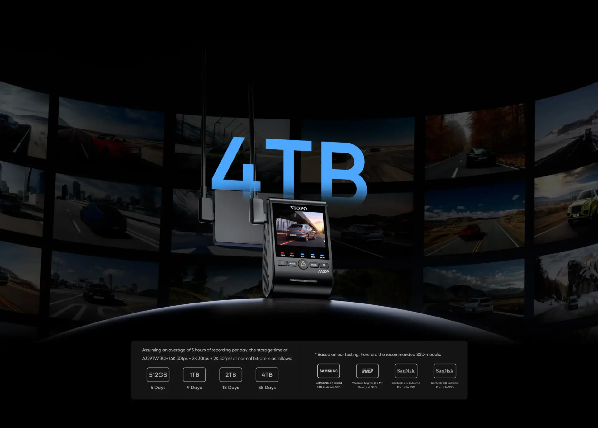 VIOFO S329TW 3CHannel
