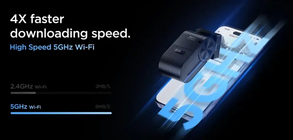 VIOFO VS1 vs. Garmin Mini 2: A Comprehensive Dashcam Comparison 5 WIFI SPEED