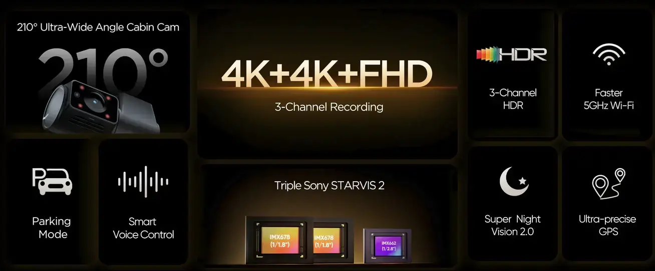 A229 Ultra 3 Channel