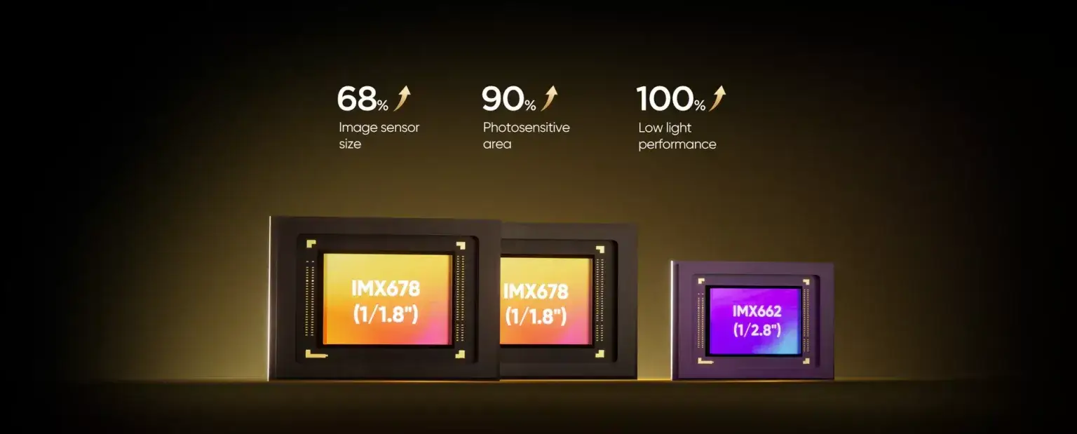 A229 Ultra 3 Channel