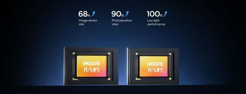 A229 Ultra W 2 Channel