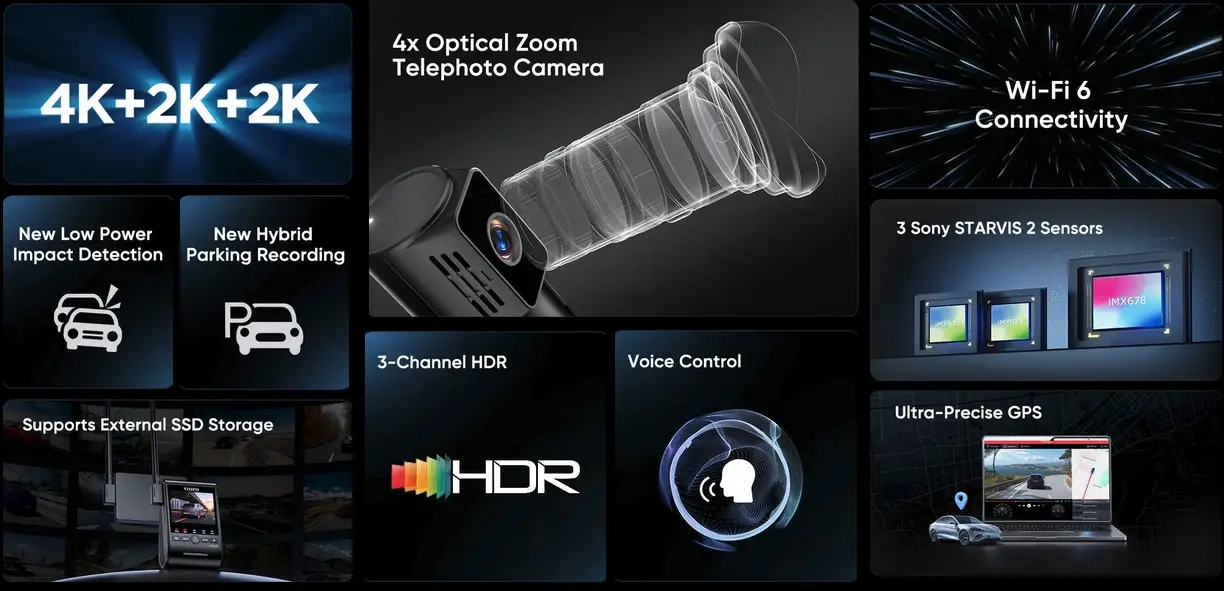 VIOFO A329T 3 Channel Telephoto - dash cam south africa