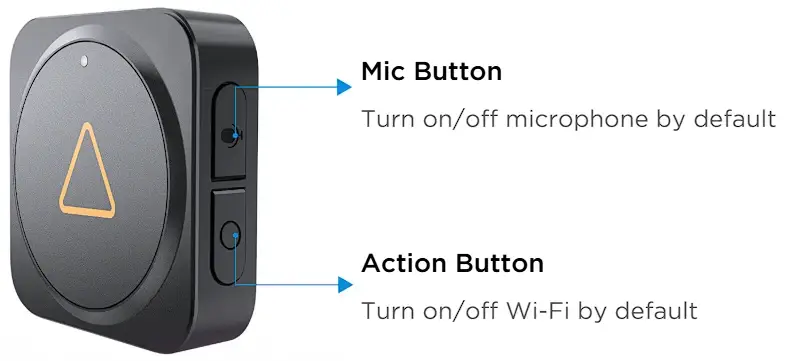 VIOFO BTR200