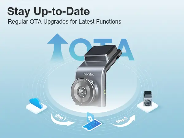 Botslab G300H Pro 1 Channel - dash cam south africa
