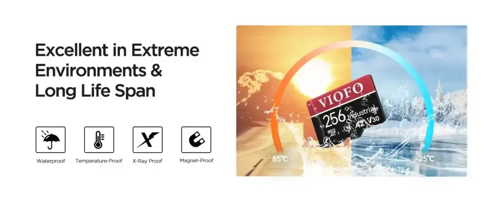VIOFO SD CARD