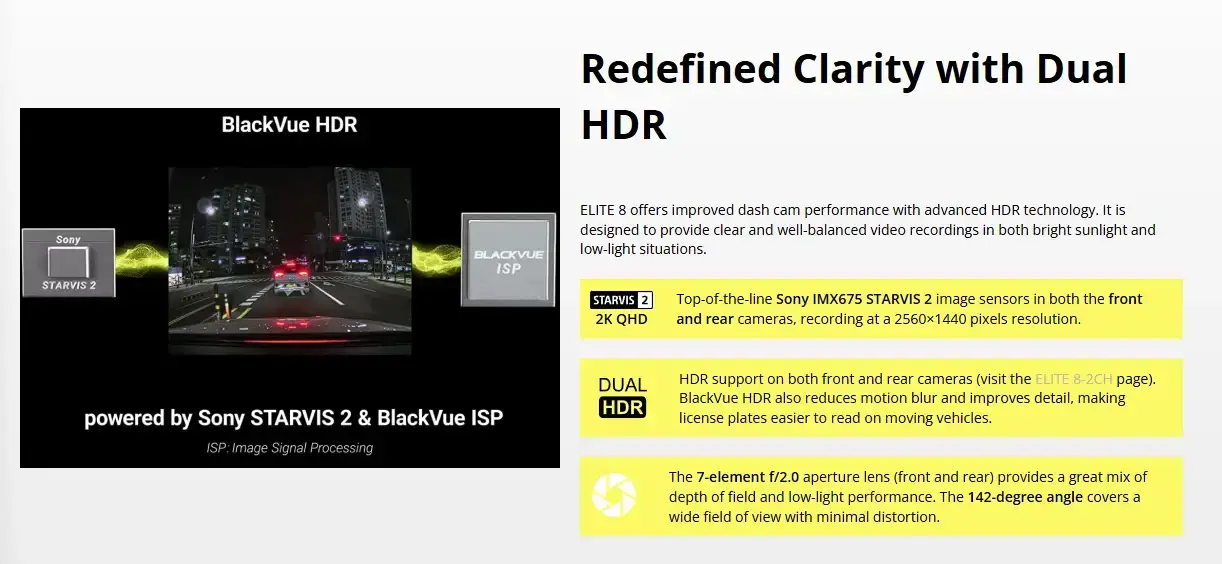 Blackvue ELITE8 1 Channel - dash cam south africa
