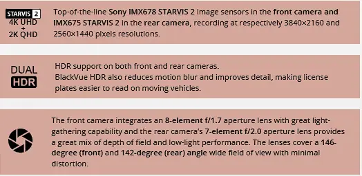 Blackvue ELITE 9 2 Channel - dash cam south africa