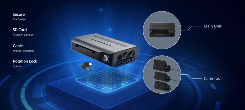 Blackvue DR770X Box-3CH Truck Pro - dash cam south africa