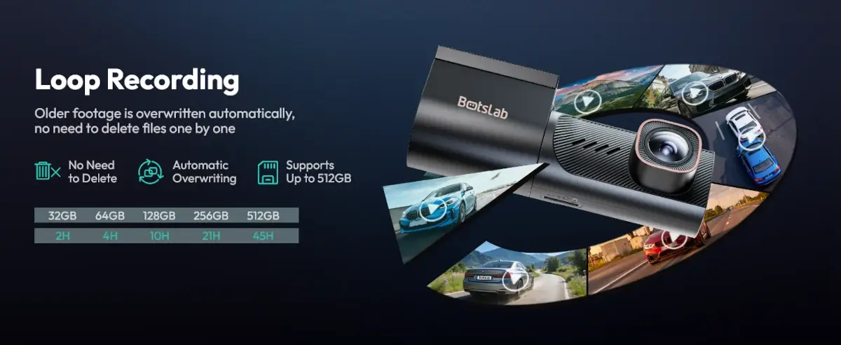 Botslab HK40 Plus 4K 1 Channel - dash cam south africa