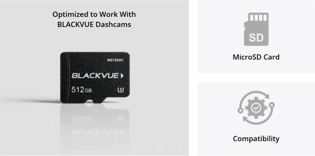BlackVue microSD Card - dash cam south africa