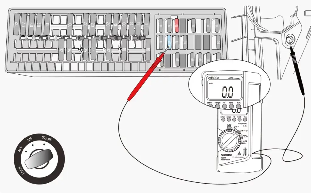 Identify Battery & ACC Fuses