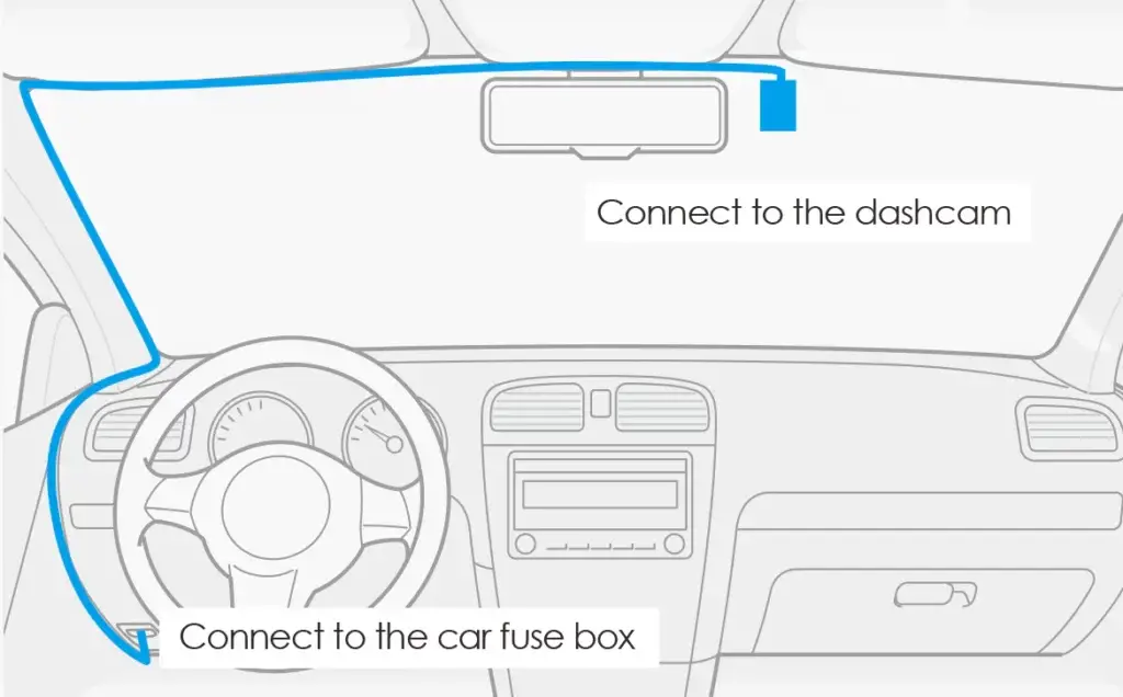 Conceal the Wiring