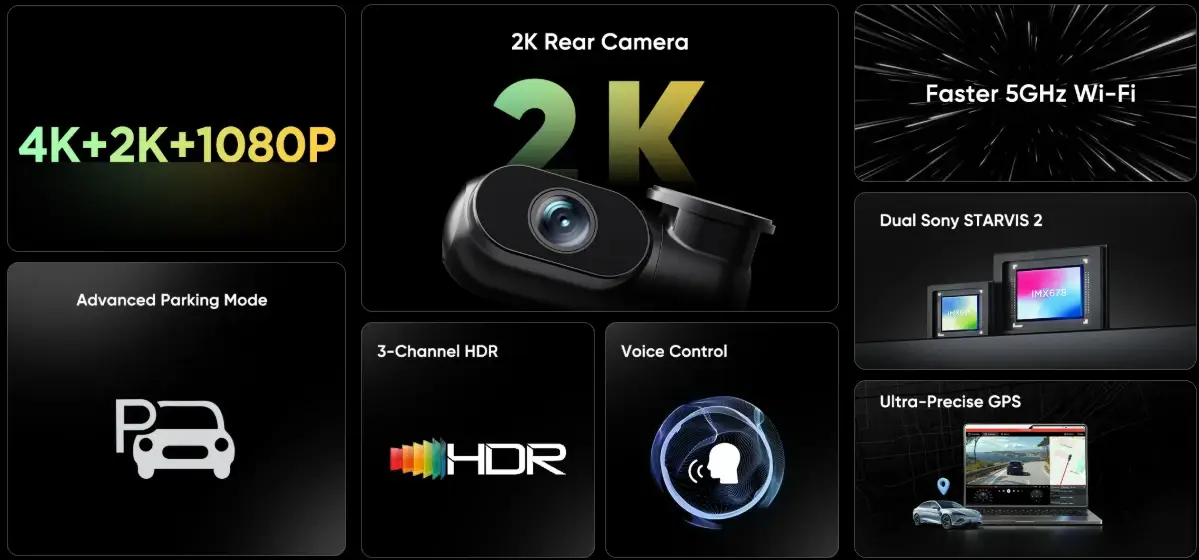 VIOFO A229 PRO 3CH Highlights
