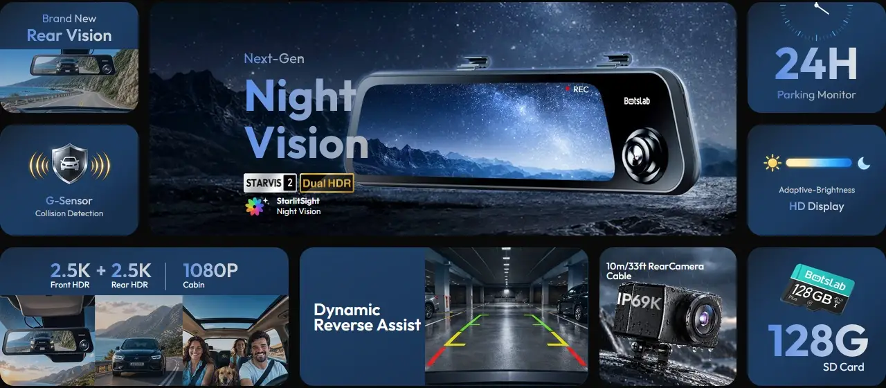 Botslab NightVue NV900 3 Channel Mirror Dash Cam - dash cam south africa