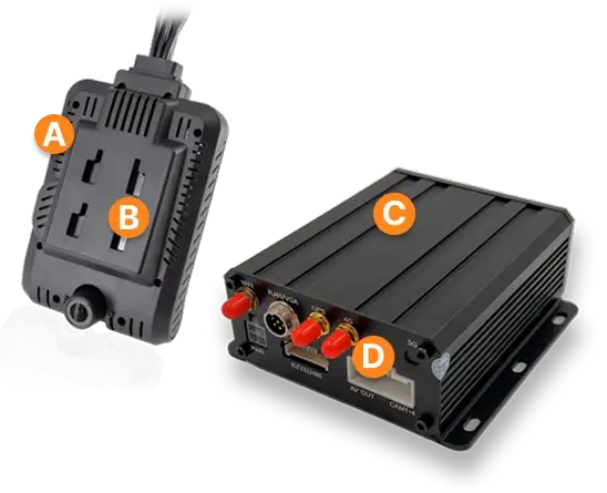 MettaX 4G Dash-Cam & MDVR - dash cam south africa